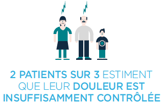 douleur_2 douleur_2