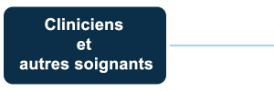 Cliniciens et autres soignants ANALGESIA